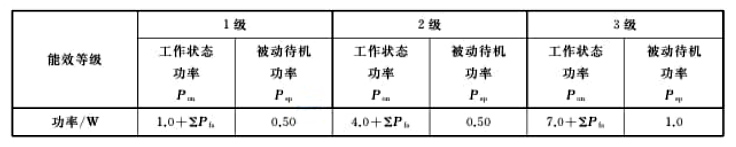 C픺GB24850